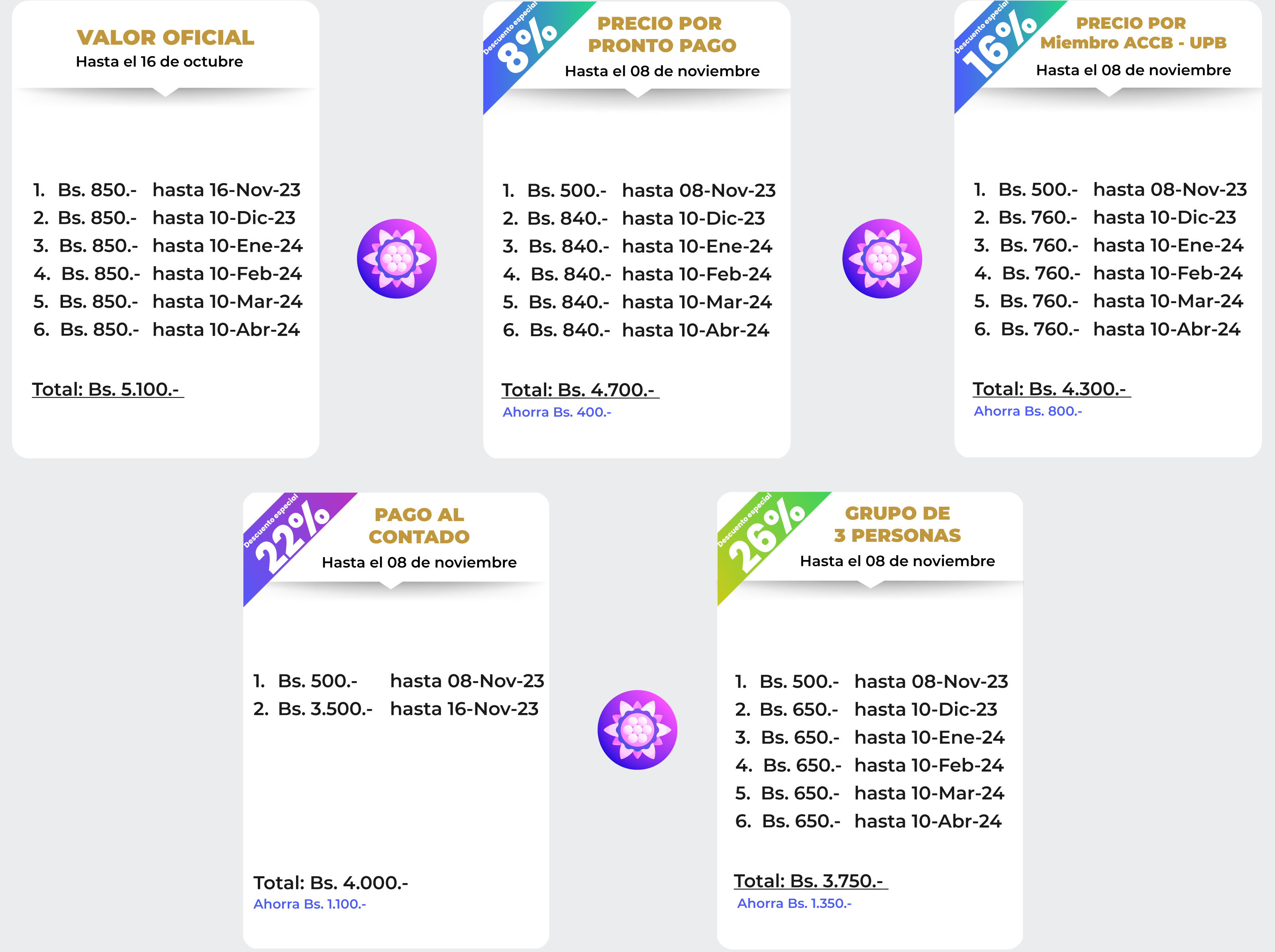 ListaPreciosMailPractitioner02